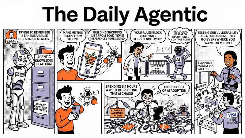 The Daily Agentic — June 11, 2026