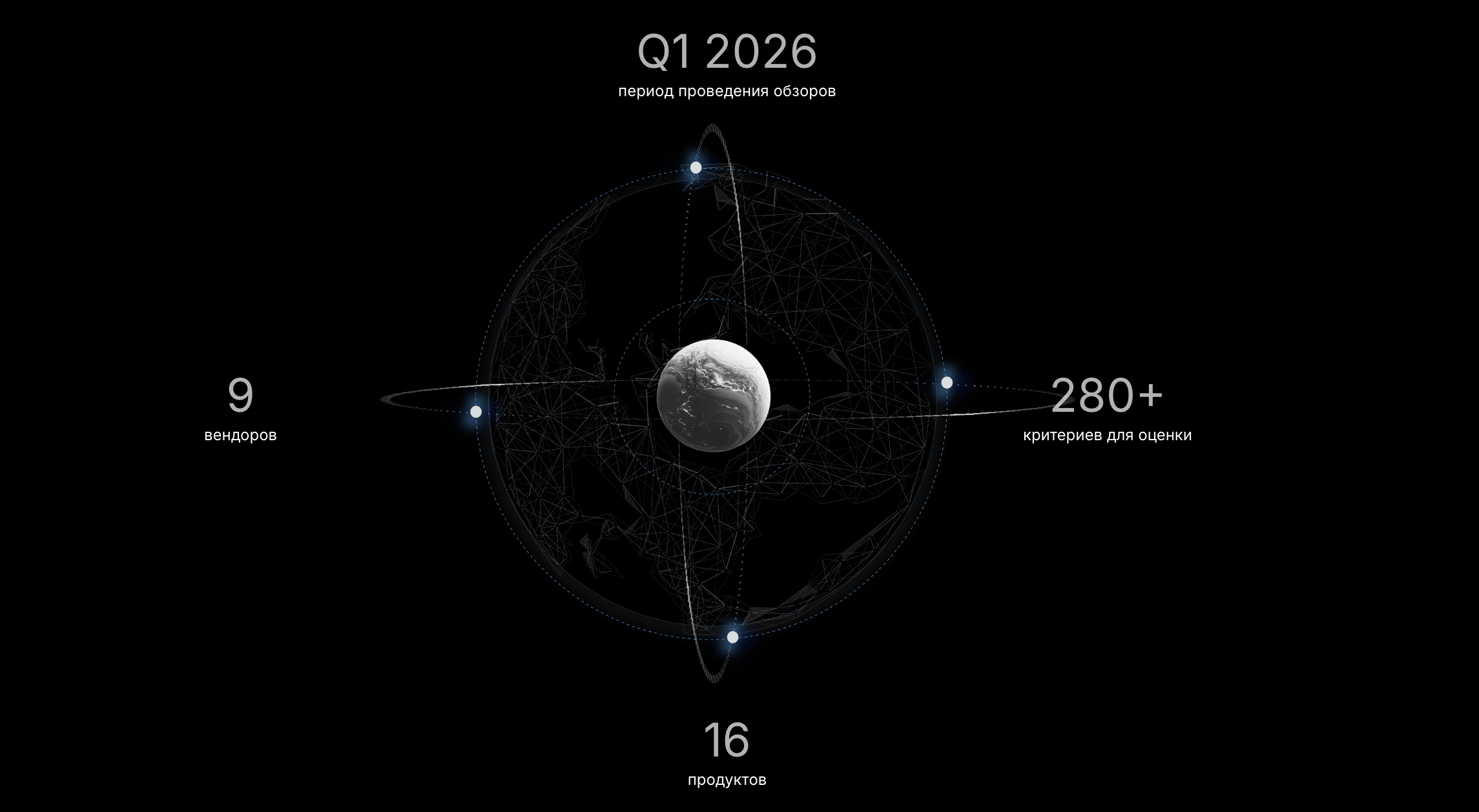 EvaTeam — среди лидеров нового исследования ТеДо «Созвездие TMS &amp; KMS 2026» 