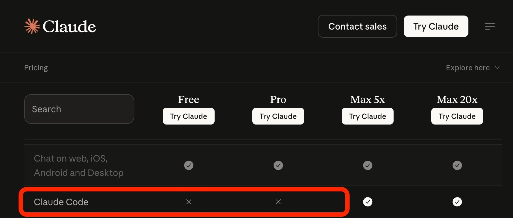 Anthropic тестирует отключение Claude Code для части новых Pro-подписчиков