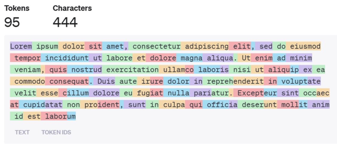 Компании стартовали считать токены сотрудников для оценки затрат на ИИ
