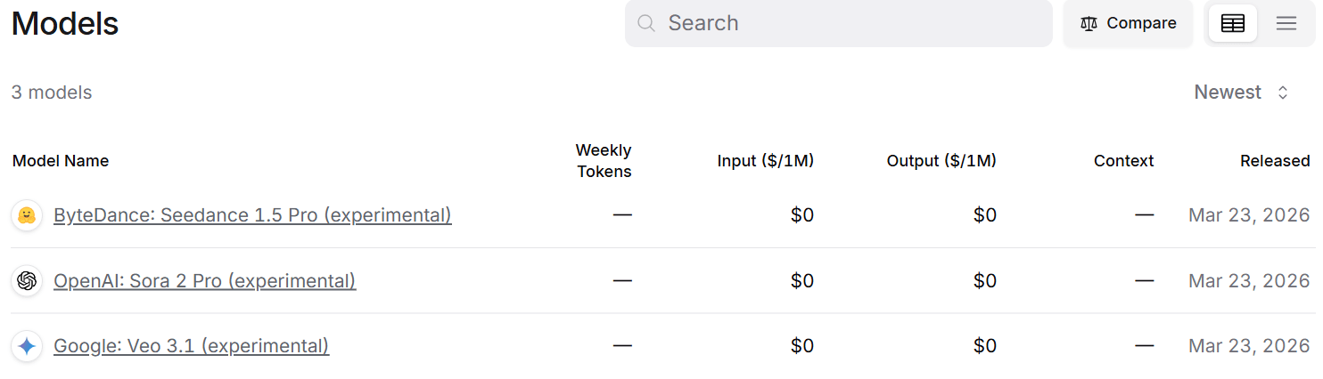 OpenRouter запустил тестирование моделей генерации видео