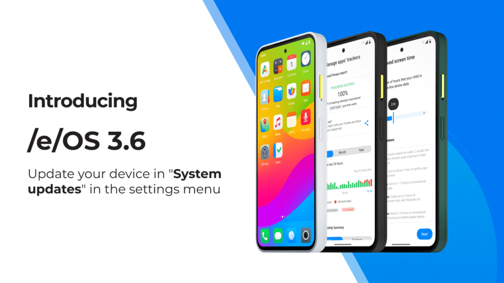Представлена мобильная система /e/OS 3.6