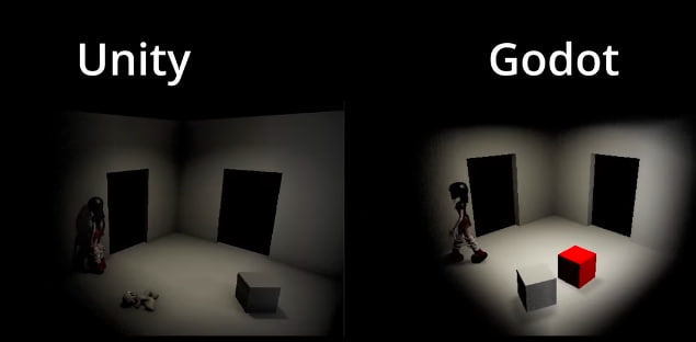 Разработчик сравнил Godot и Unity, создав одну и ту же игру на обоих движках