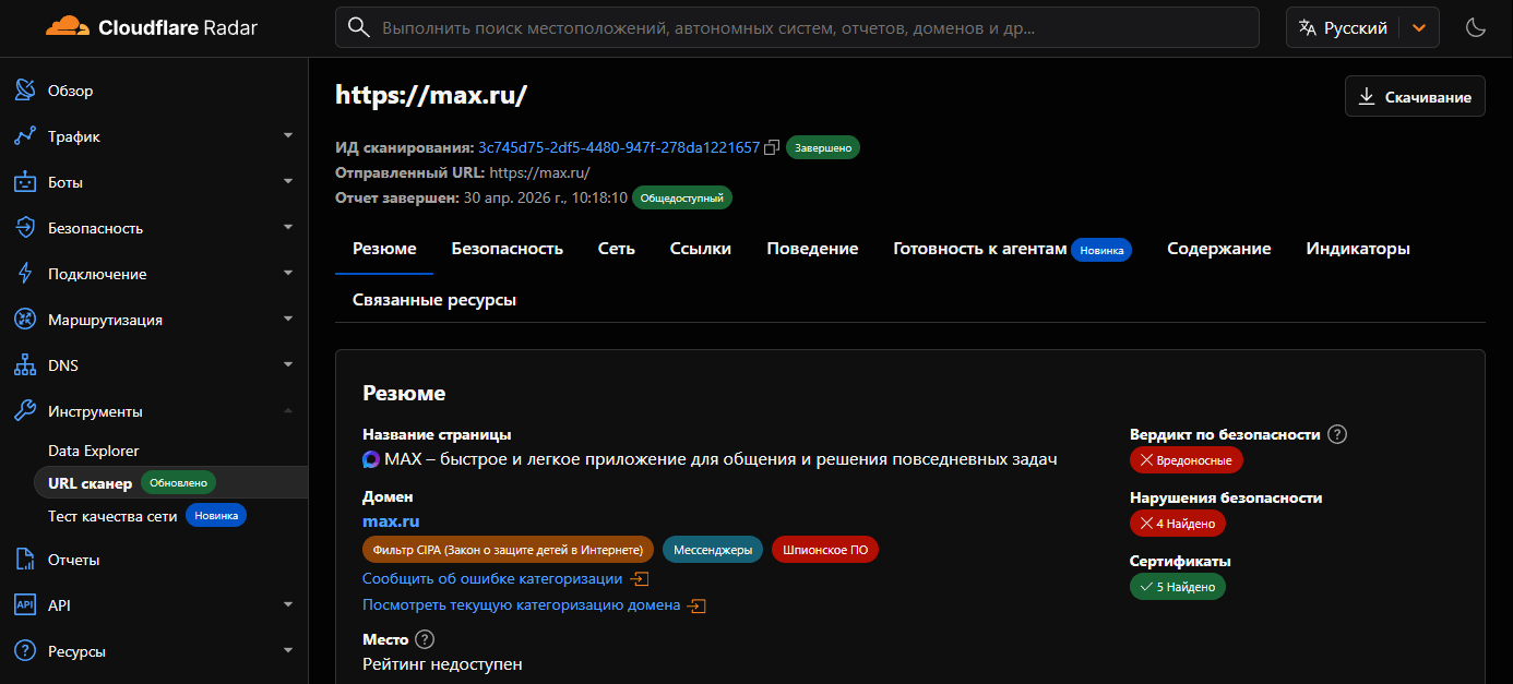 Cloudflare пометил мессенджер Макс/MAX как «шпионское ПО»