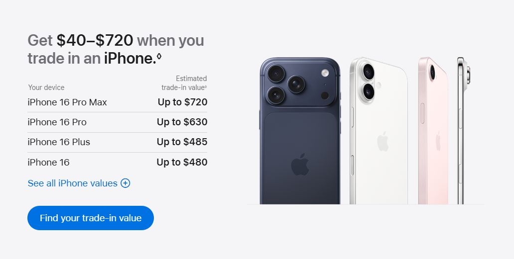 Apple повысила стоимость большинства устройств в американской программе trade‑in