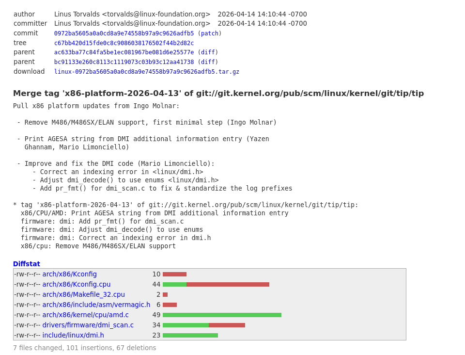 Торвальдс принял в движок Linux 7.1 патч на начальное исключение поддержки процессоров i486