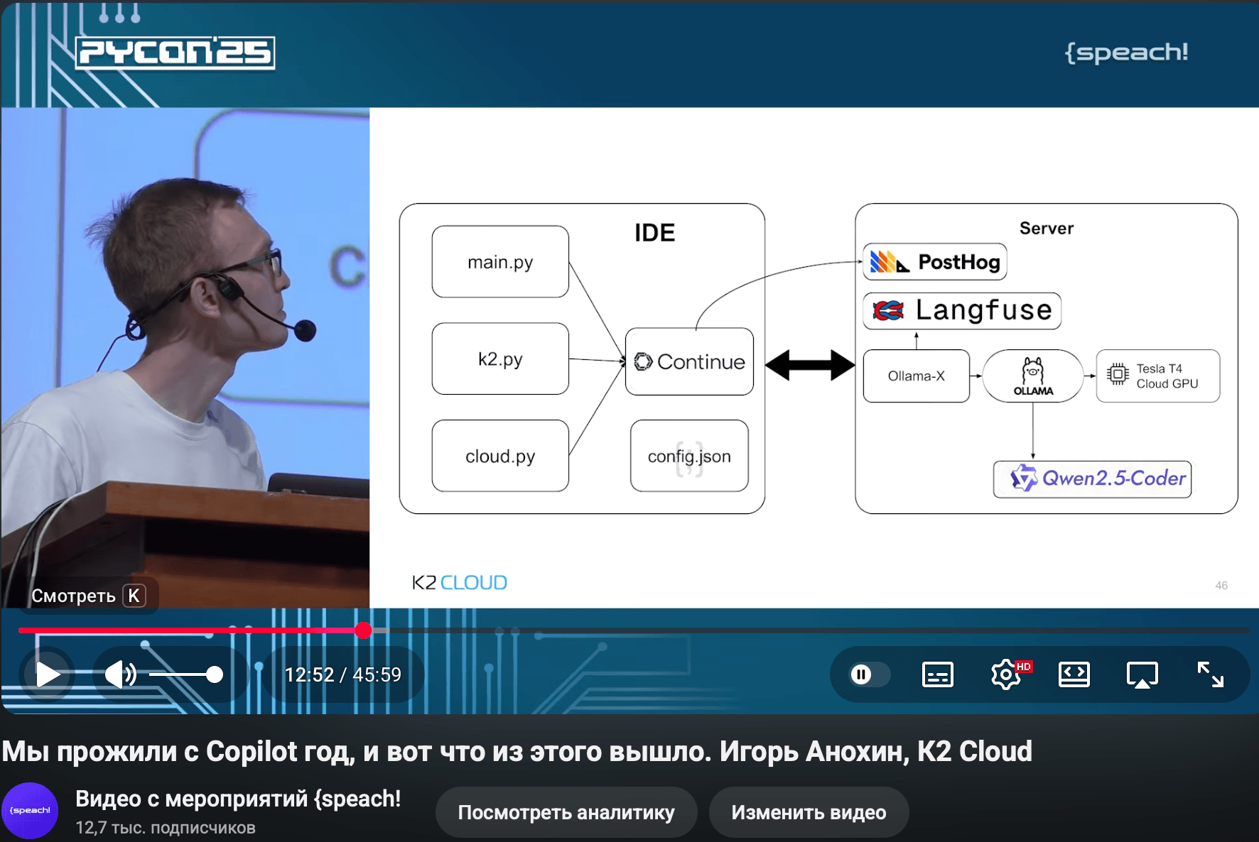 Что смотрели и оценивали на PyCon Russia 2025: лучшие доклады по версии участников и YouTube