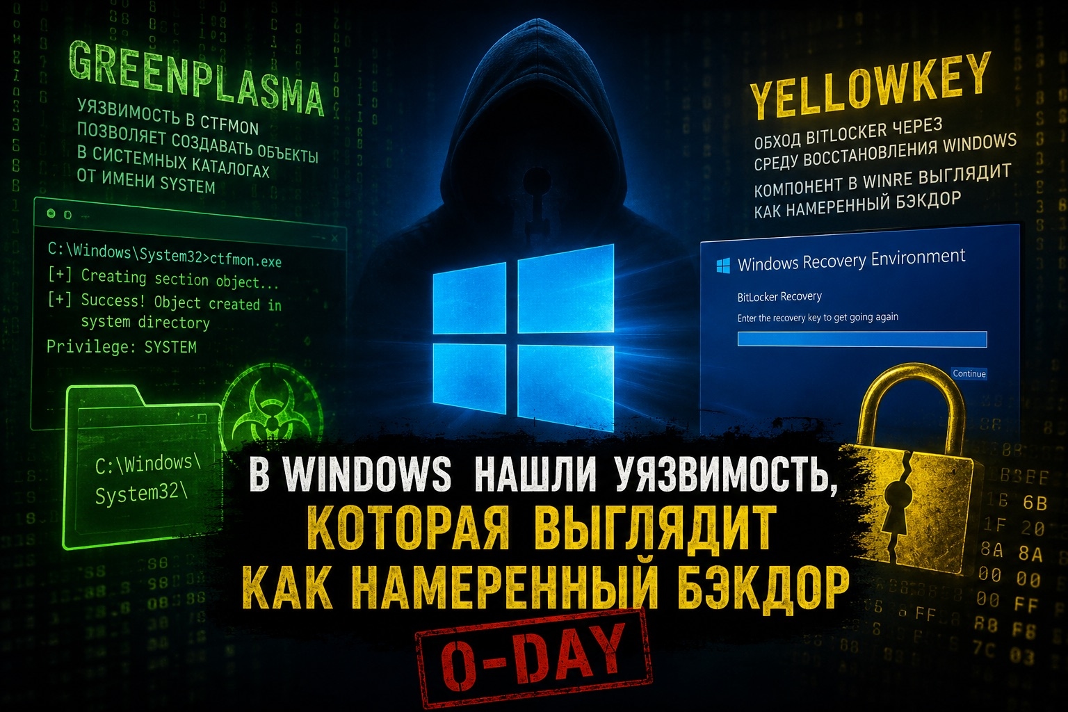 В Windows выявлено две уязвимости, выглядящие как бэкдор