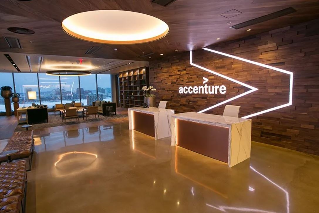 Accenture связала повышение сотрудников с использованием инструментов ИИ