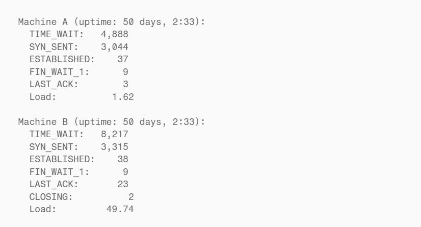 В macOS нашли дефект отключения сетевого подключения спустя 49 дней и 17 часов непрерывной работы