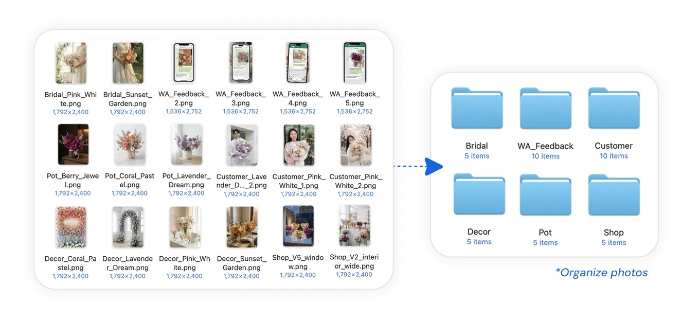 Manus⚹ выходит из облака и садится за рабочий стол: что умеет “My Computer”