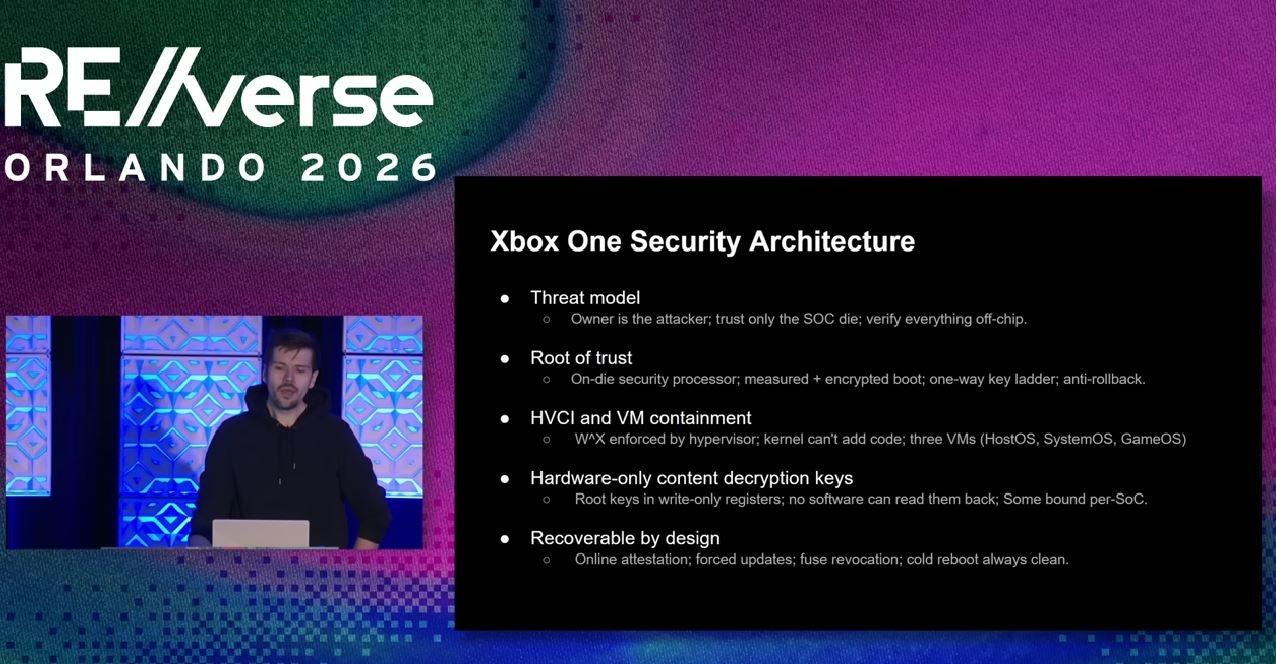 Исследователь показал начальный аппаратный способ взлома Xbox One