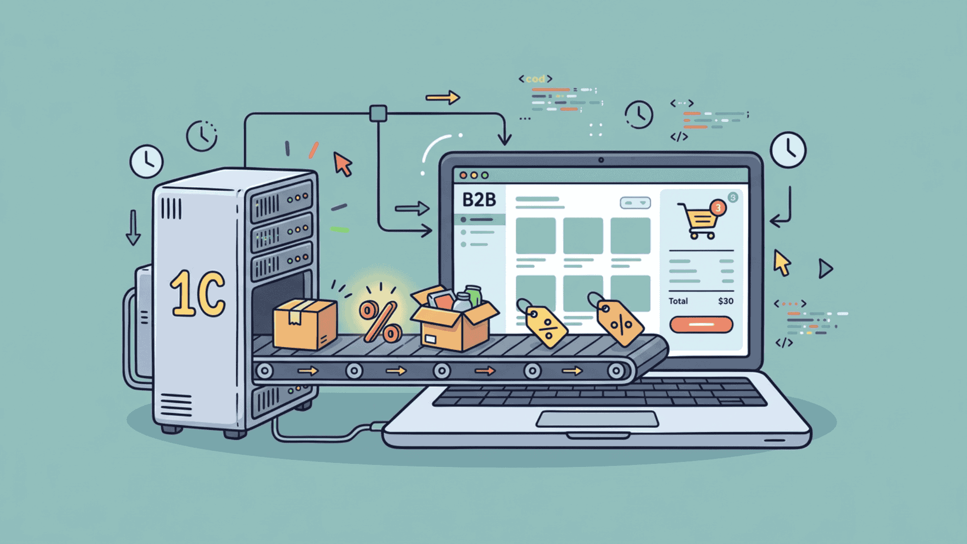Актуальные цены и остатки на сайте: как связать B2B-портал с 1С