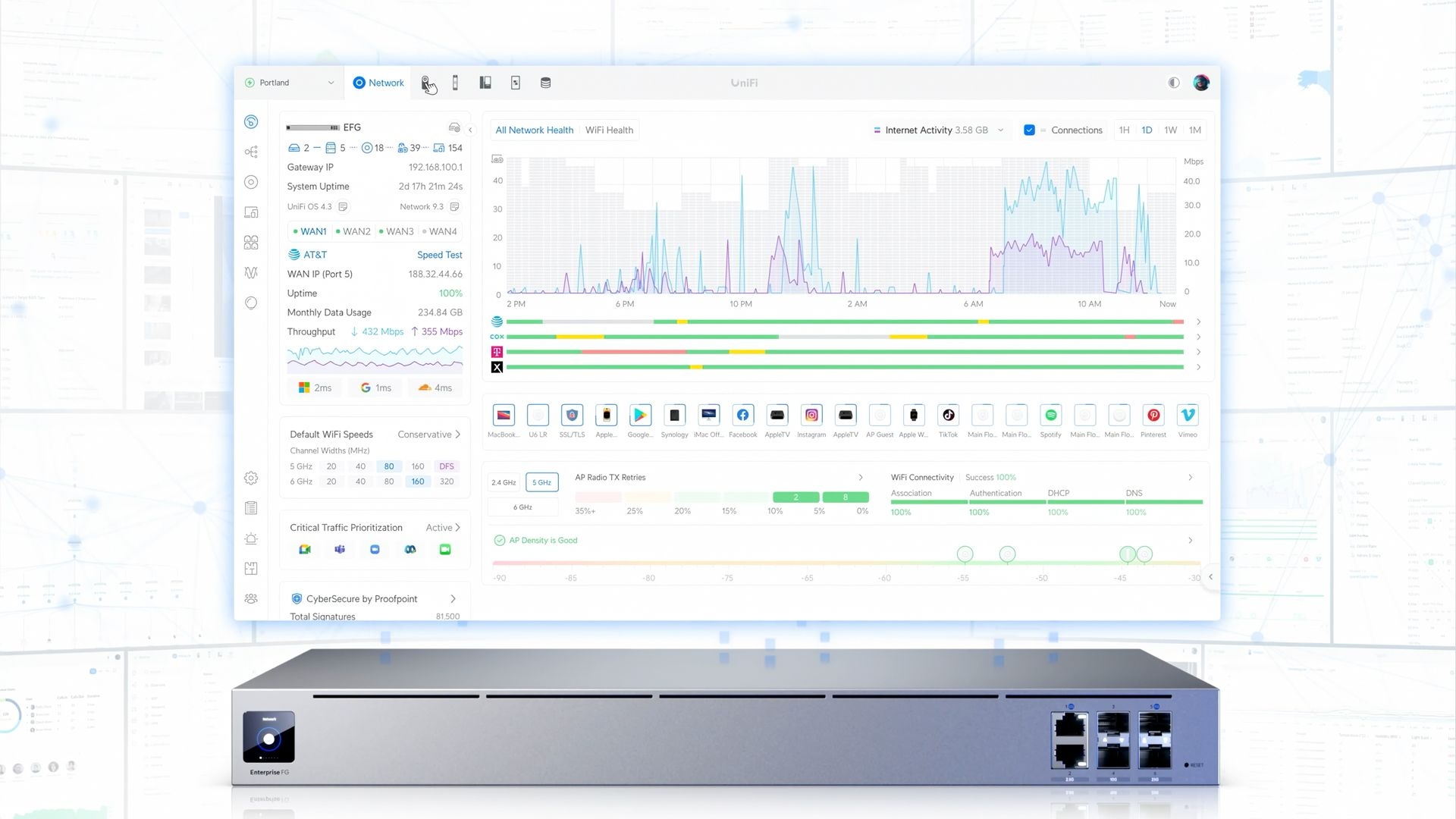 Критическая сбой в UniFi OS позволила хакерам получить root-права без аутентификации