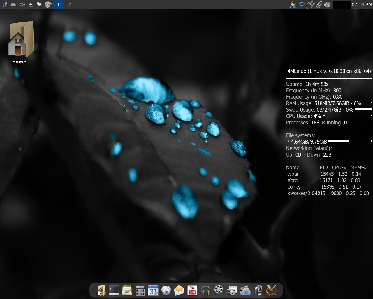Версия 4MLinux 52.0