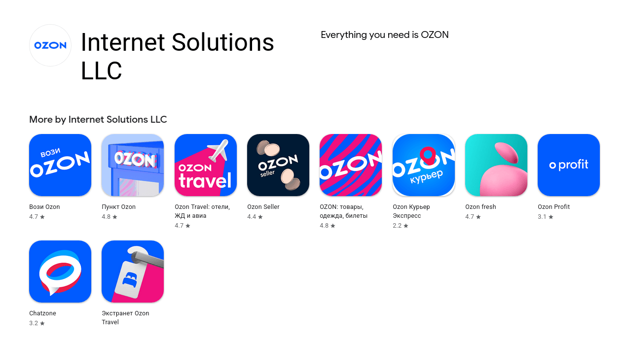 Приложения Ozon, Ozon Fresh, Ozon Travel, «Ozon Селект», Ozon Job и Ozon Seller вернулись в Google Play