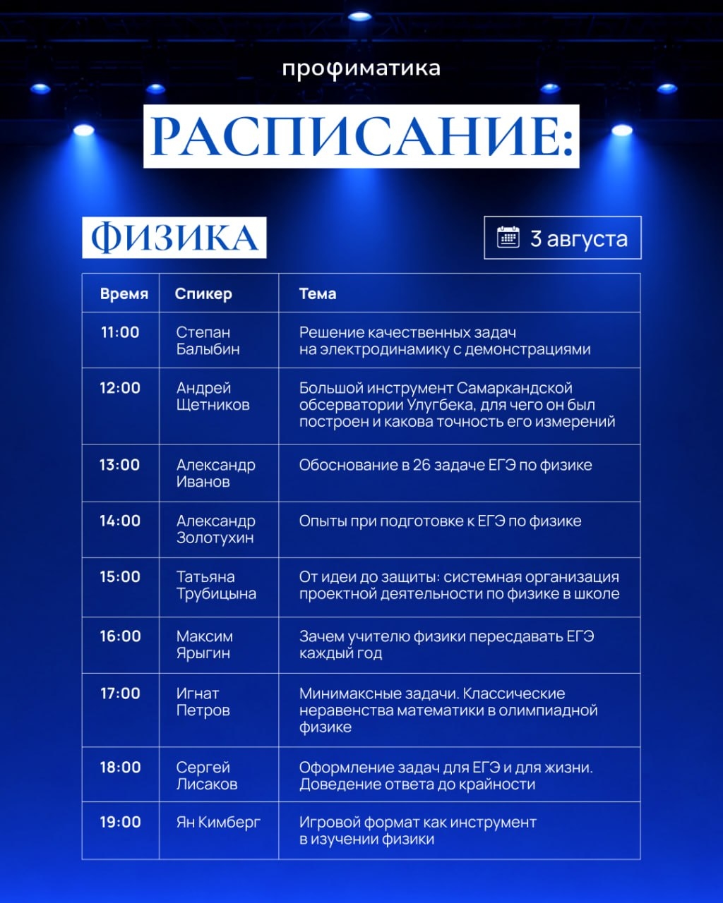 GetAClass на Профиматике
