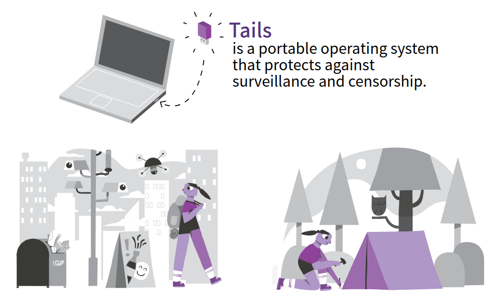 Вышел Tails 7.11