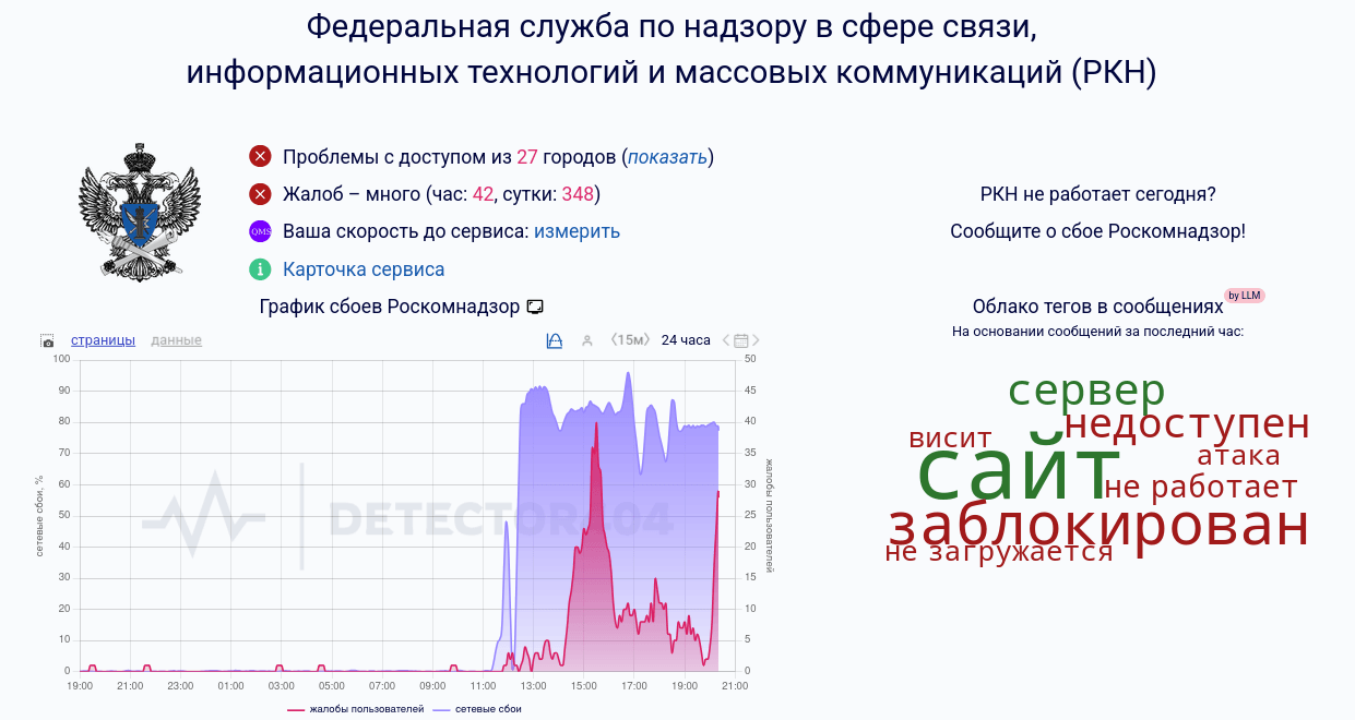 СВеб-сайт Роскомнадзор подвергся DDoS-атаке, специалисты РКН пытаются её отразить