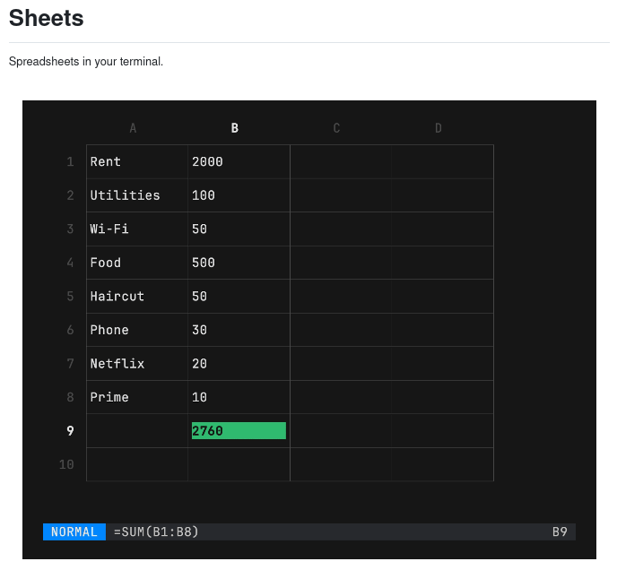 Представлен публике публичный инициатива Sheets — электронные таблицы в терминале