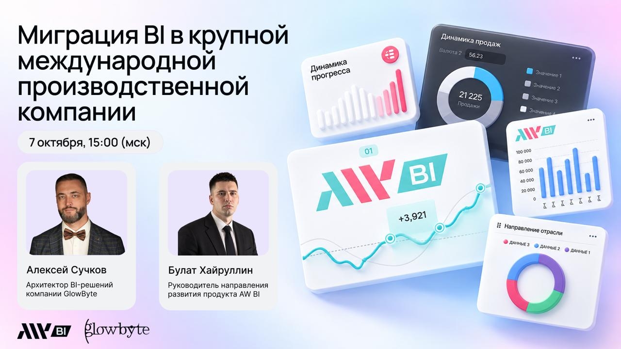 Вебинар GlowByte и AW BI: миграция BI в крупной международной компании