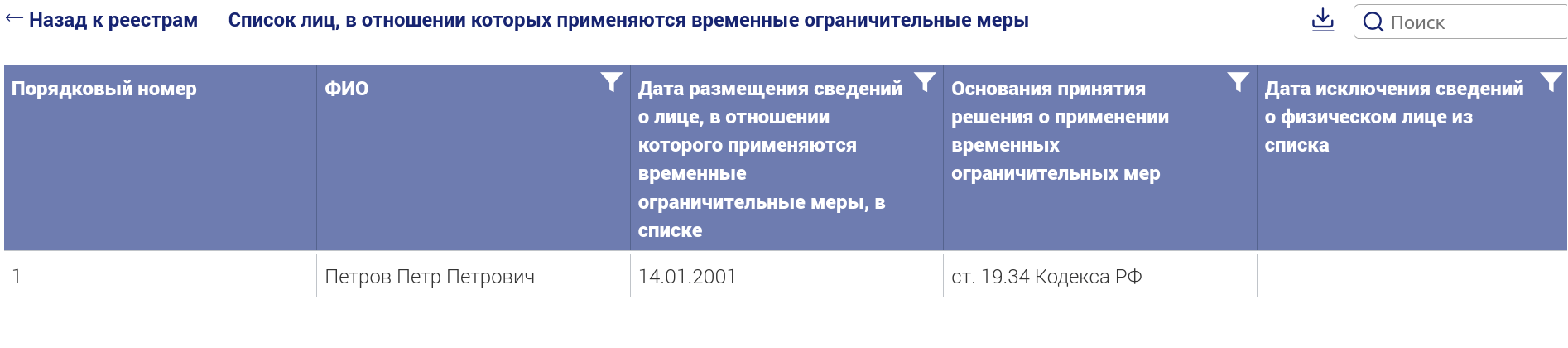 Минюст РФ запустил в проверка реестр «лиц, в отношении которых применяются временные ограничительные меры»