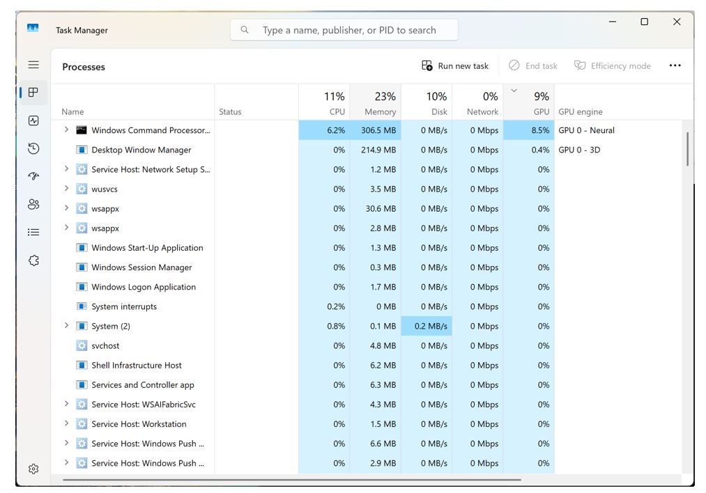 Диспетчер задач Windows во вкладке «Процессы» теперь демонстрирует загрузку NPU