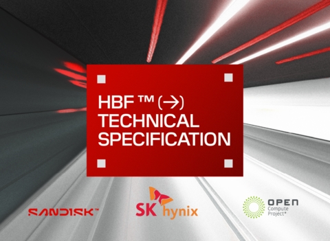 Sandisk и SK Hynix опубликовали начальный публичный стандарт высокоскоростной флэш‑памяти