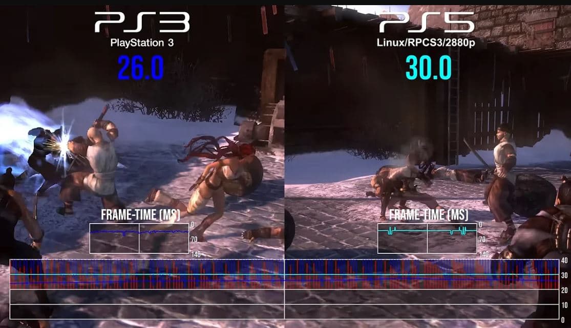 Исследователи проверили работу эмулятора PS3 RPCS3 на взломанной PlayStation 5 с Linux