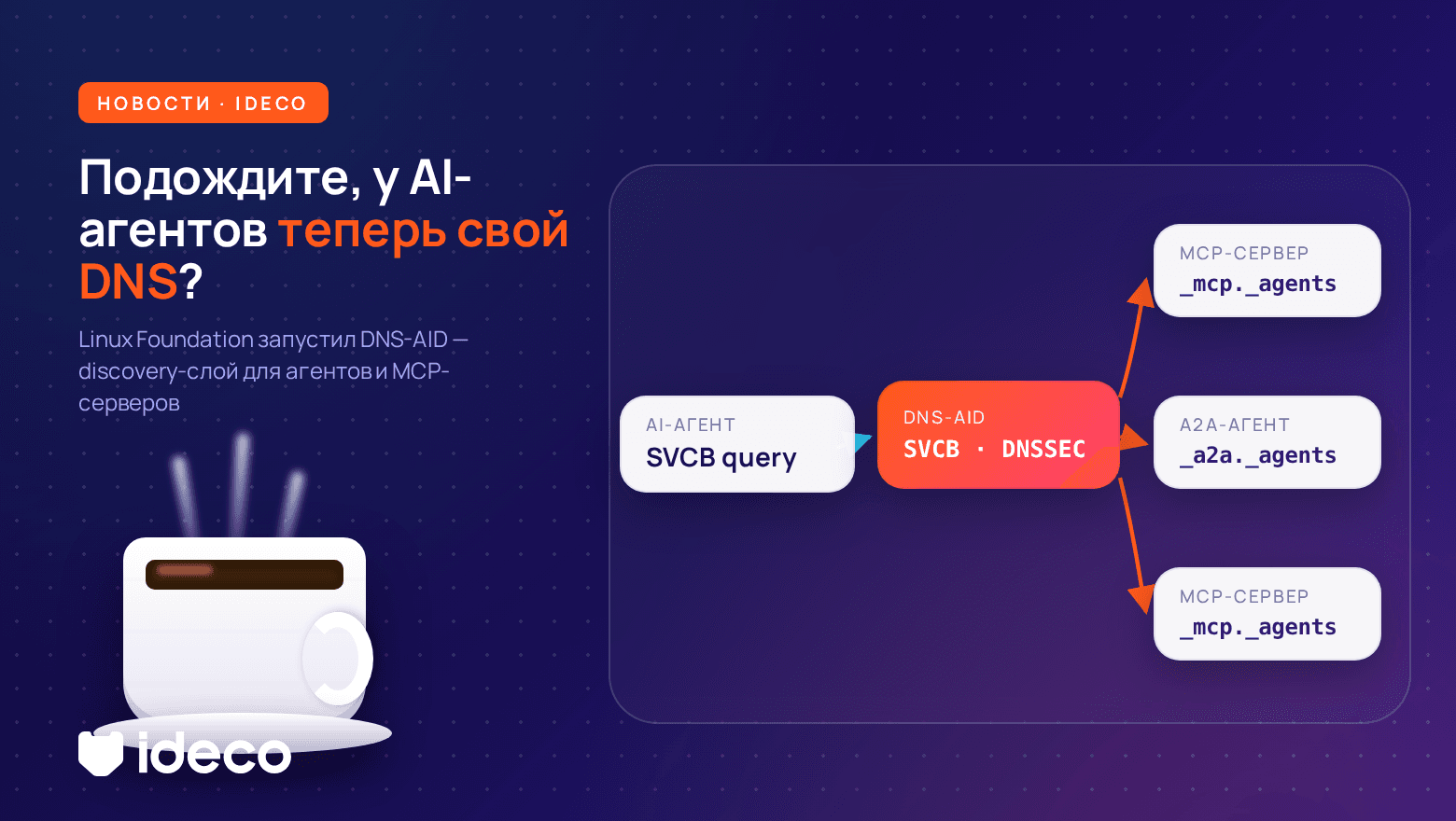 Подождите, у AI-агентов теперь будет свой DNS?