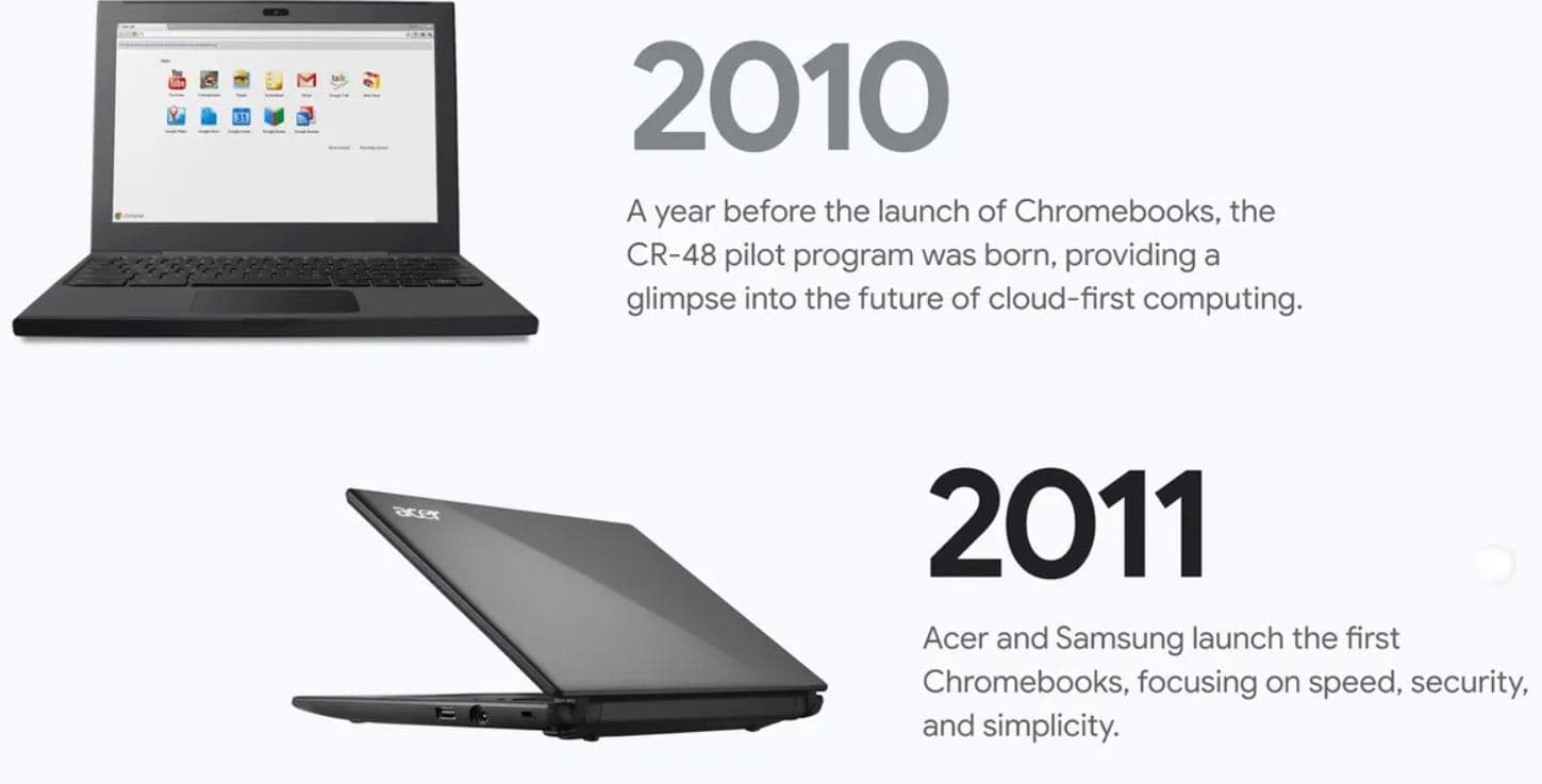 Проекту Google Chromebook исполнилось 15 лет