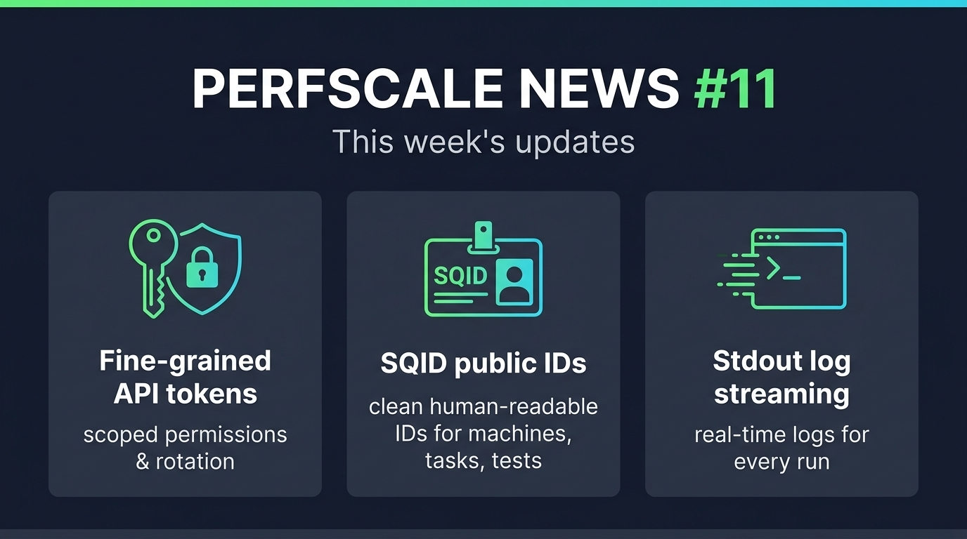 Perscale news #11. Fine-grained token, SQID, stdout log streaming