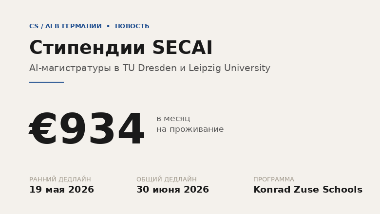 Стипендии SECAI на AI-магистратуры в TU Dresden и Лейпциге: открыт приём на 2026/2027