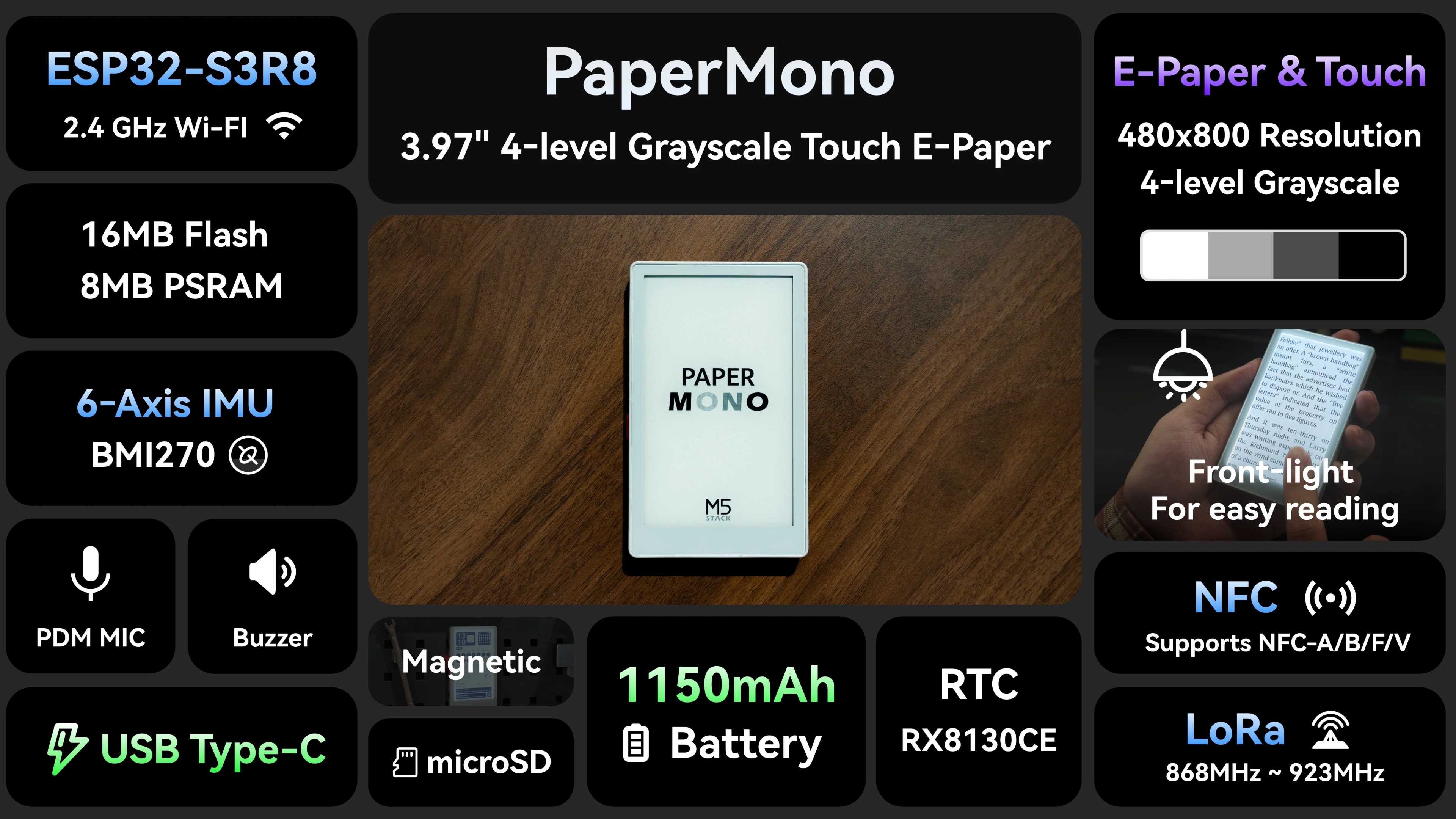 Организация M5Stack выпустила PaperMono — терминал для разработки приложений на основе электронных чернил