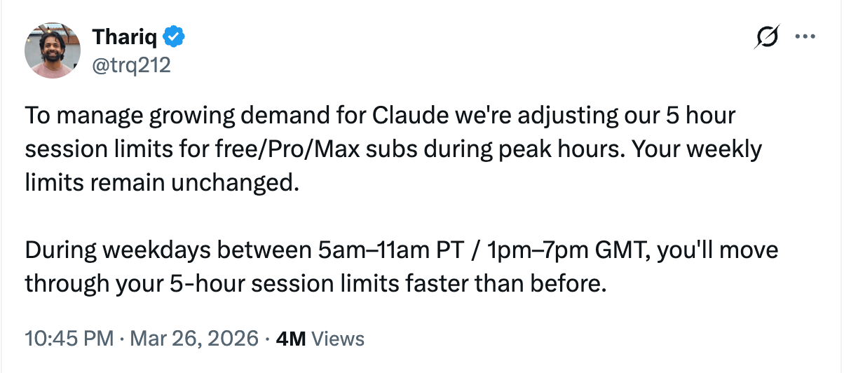 Anthropic урезает лимиты Claude в пиковые часы — это затронет 7% подписчиков Pro