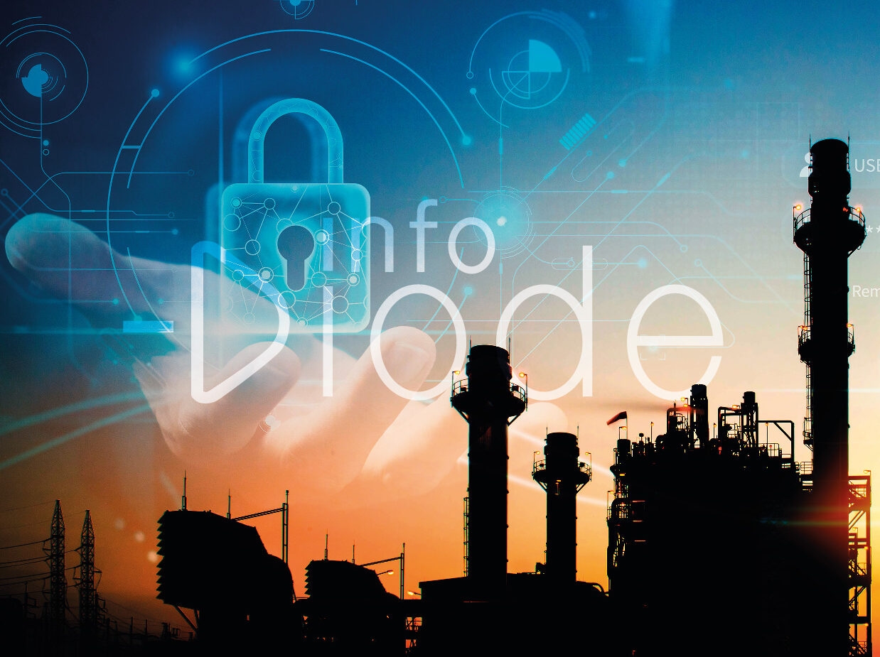 InfoWatch Traffic Monitor интегрирован с InfoDiode