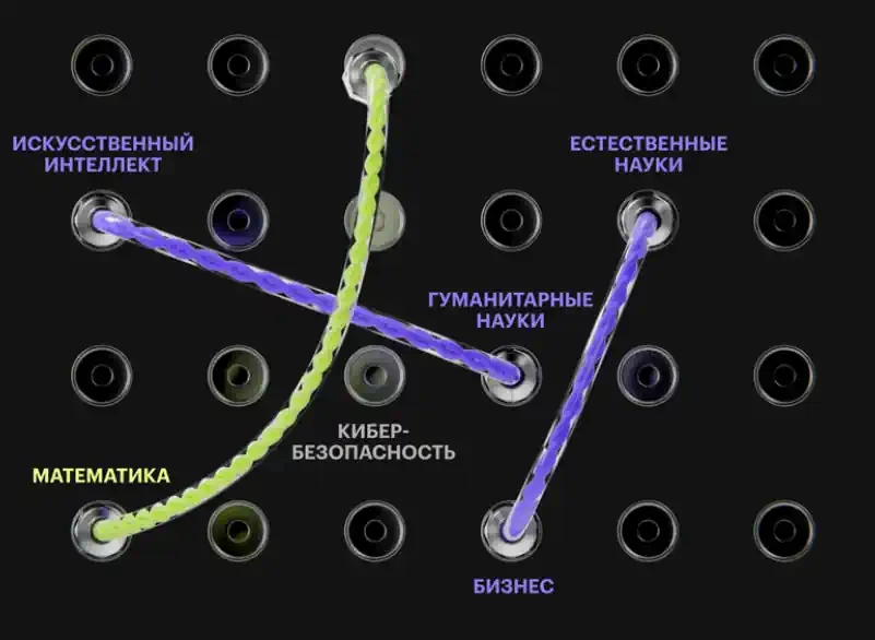 Съезд «Научный телеграф» в Центральном университете собрала 500 участников и 212 докладов