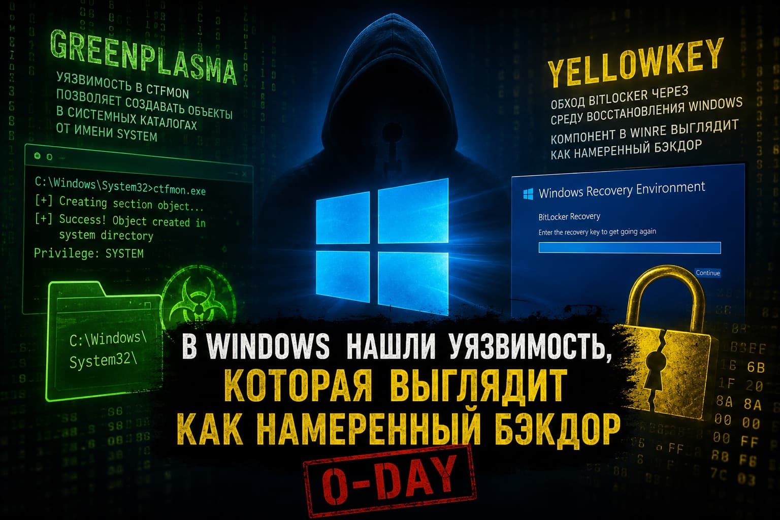 В Windows выявлено две уязвимости, выглядящие как бэкдор