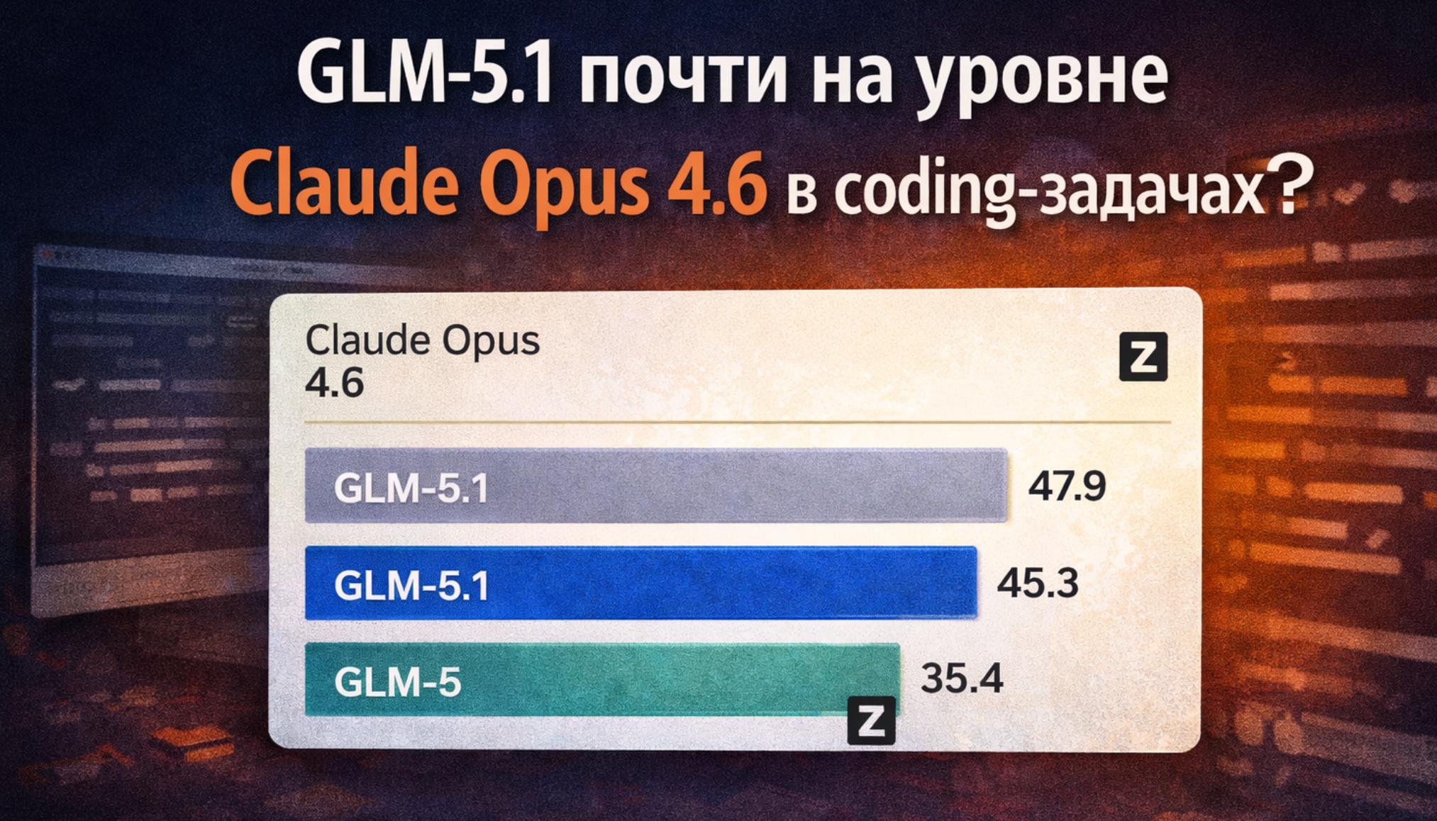 GLM-5.1 стал доступен всем пользователям Coding Plan: почти на уровне Claude Opus 4.6?