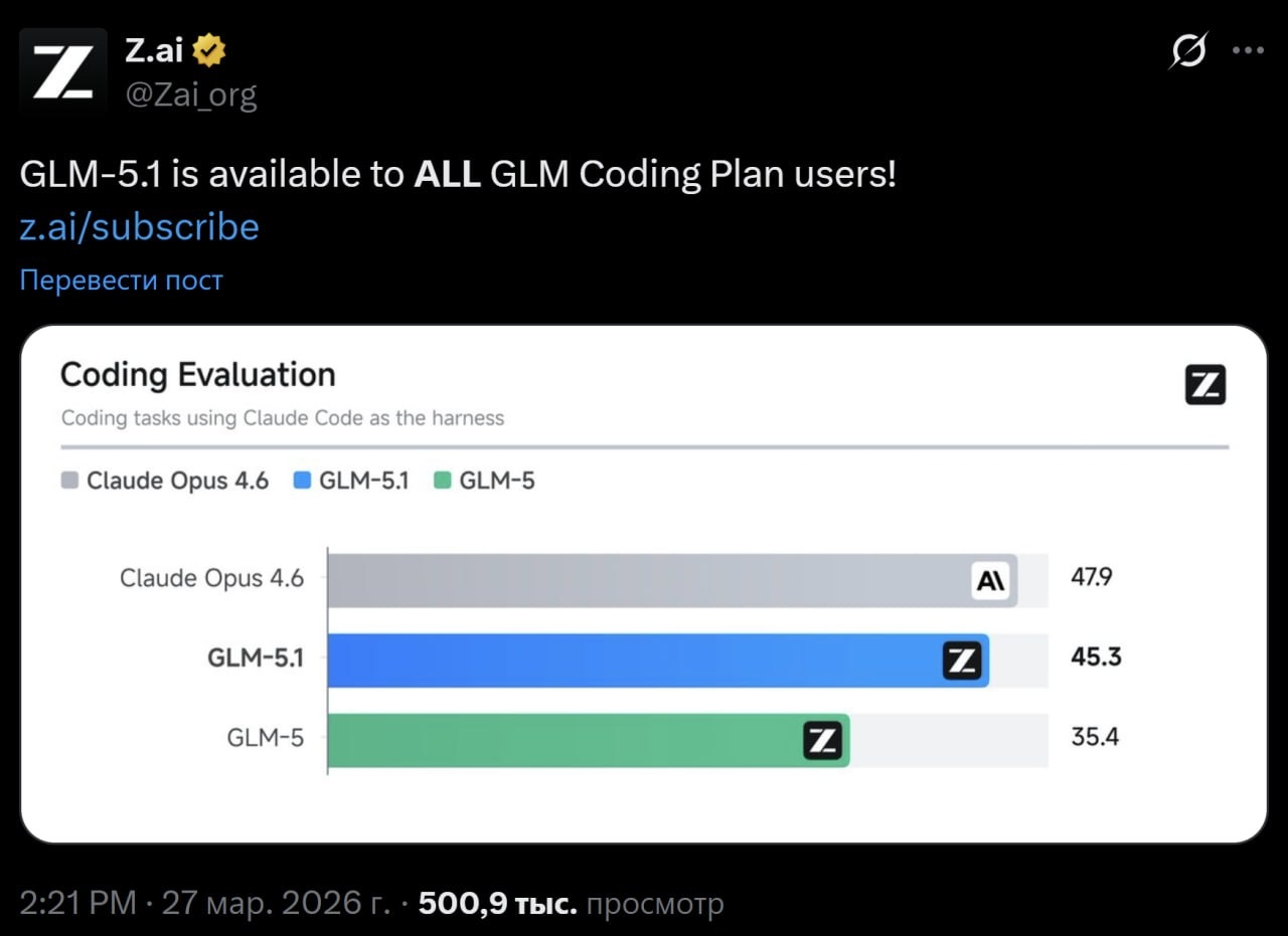GLM-5.1 — китайский кодинг-агент, который стоит попробовать
