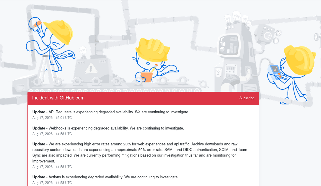 Ошибка в работе GitHub