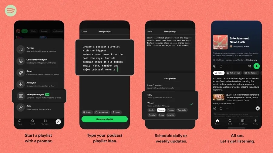 Опция создания плейлистов на основе промтов для ИИ в Spotify теперь будет функционировать и для подкастов