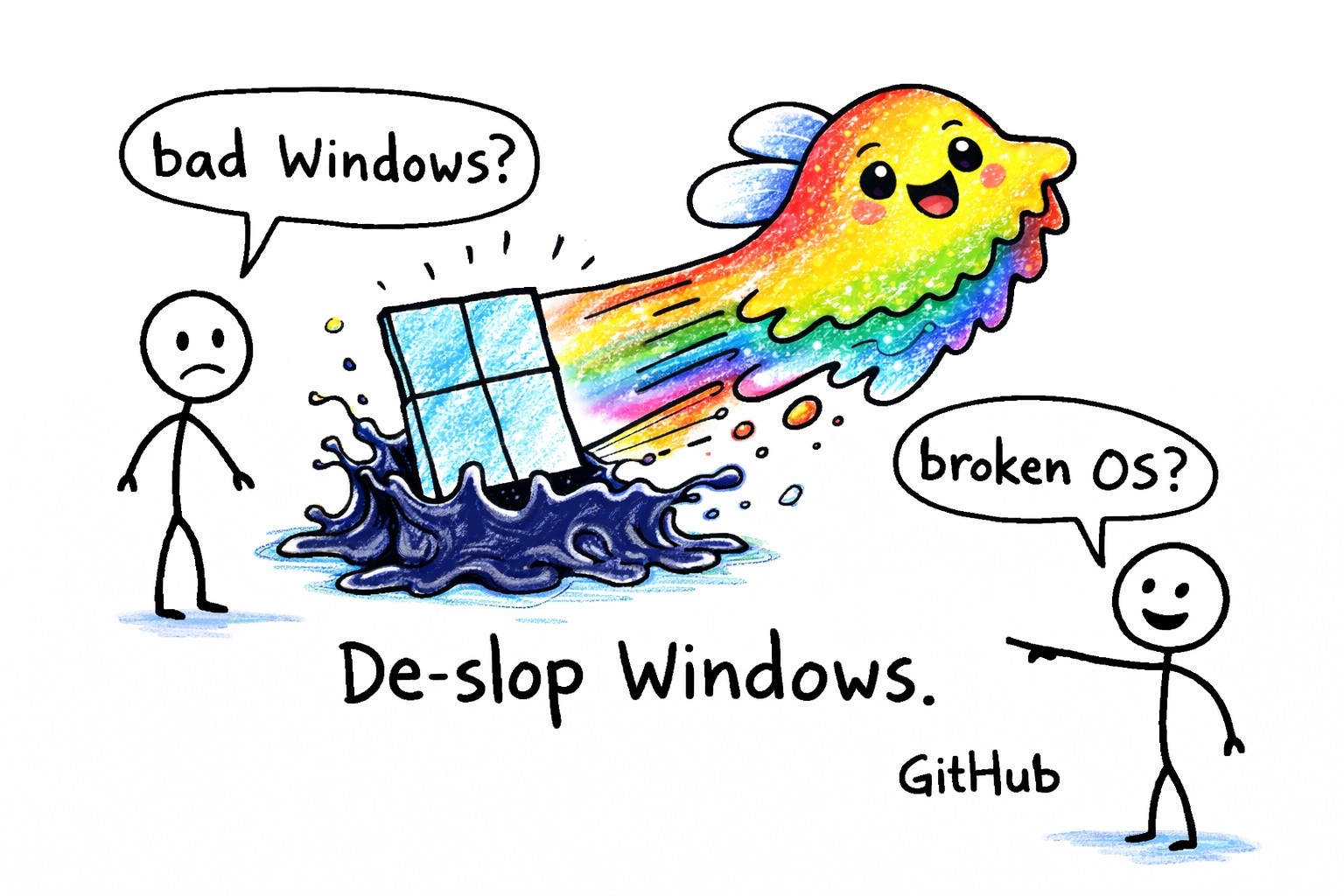 Обновление легковесного проекта Winslop 0.6 для удаления ненужного системного мусора в Windows 11